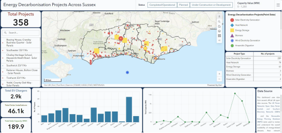 Map of Low Carbon Energy Activity in Sussex